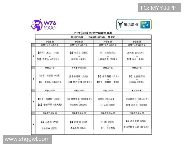南京网球队与武汉网球队实力对比赛后分析及未来展望