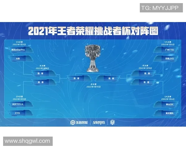 挑战者杯积分榜更新TES战队以75分稳居第一名