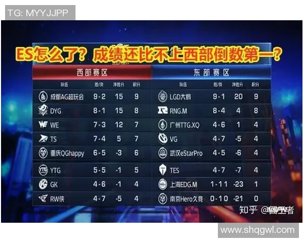 王者荣耀战术解析：RNG阵地战体系的核心策略与执行技巧